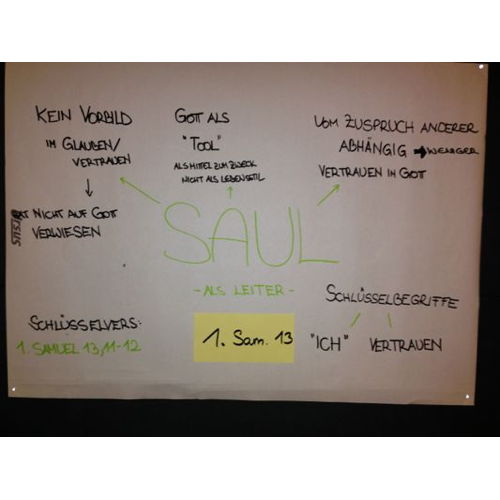 Bild 7 zum Block 675